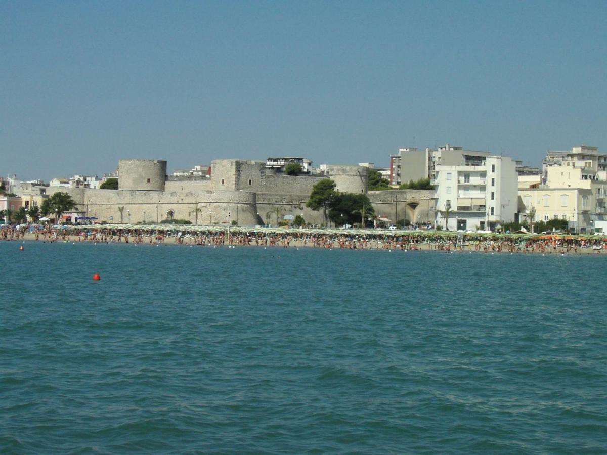 Mare And City House Manfredonia Exterior foto